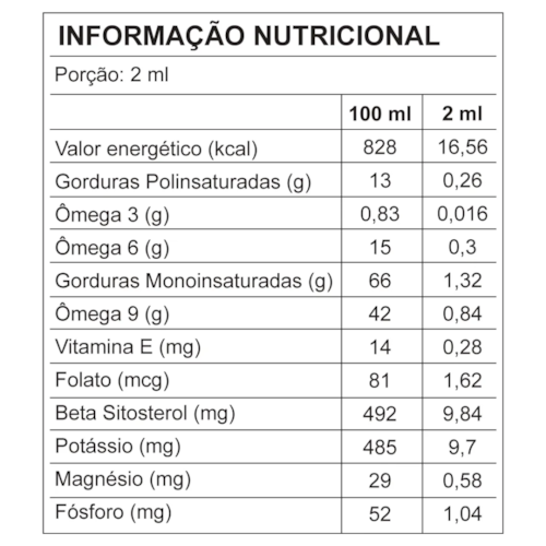 Avopet Suplemento Vitamínico Homeopático Avocare para Pets em geral 250 ml - imagem adicional