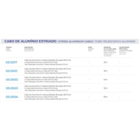 Cabo de Alumínio Estriado Brustec
