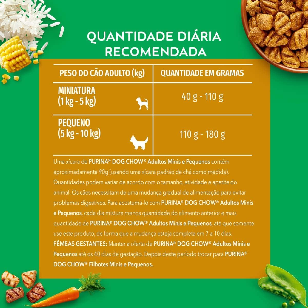 Ração Dog Chow para Cães Adultos Raças Médias Frango 18KG