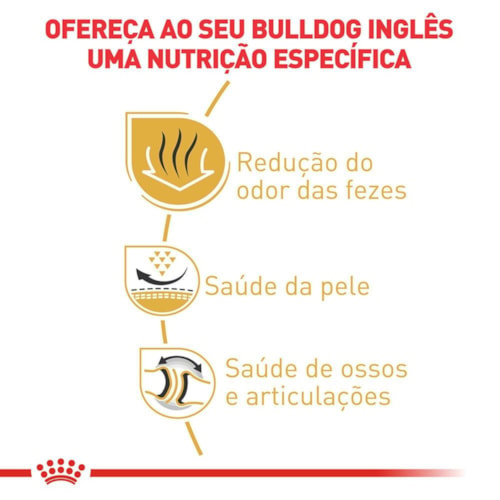 Ração Royal Canin Cães Adultos da Raça Bulldog Inglês 10,1 kg - imagem adicional