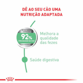 Ração Royal Canin Digestive Care Cães Raças Mini 2,5 KG - imagem adicional
