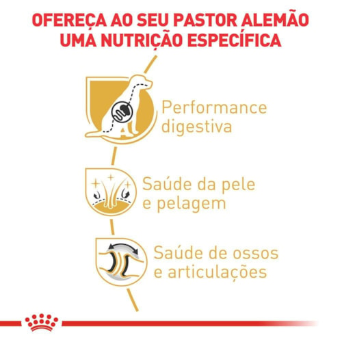 Ração Royal Canin para Pastor Alemão Adulto 10,1KG - imagem adicional