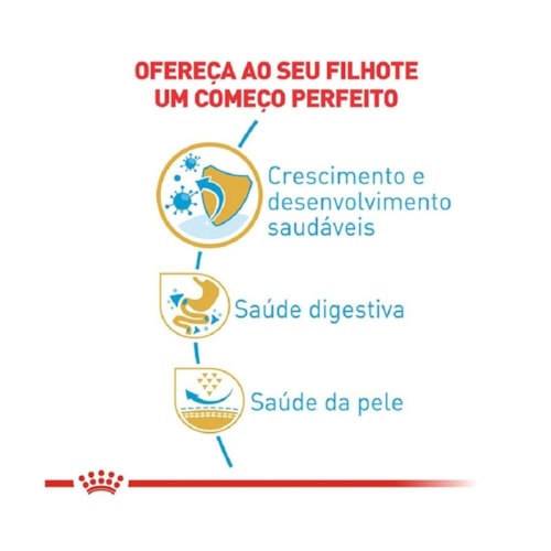 Ração Royal Canin Raças Bulldog Francês Puppy Filhotes 2,5 KG - imagem adicional