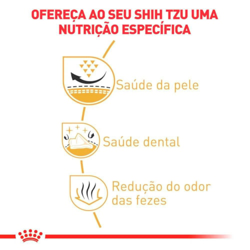 Ração Royal Canin Raças Shih Tzu Adulto 2,5 KG - imagem adicional