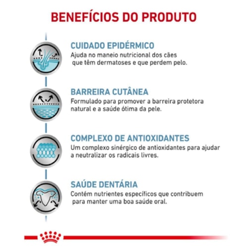 Ração Royal Canin Skin Care Adult Small Dog Auxilia no Controle da Queda Pelos 2,0 kg - imagem adicional