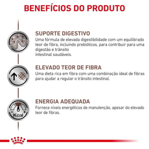 Ração Royal Canin Vet Diet Canine Gastro Intestinal High Fiber 10,1kg - imagem adicional