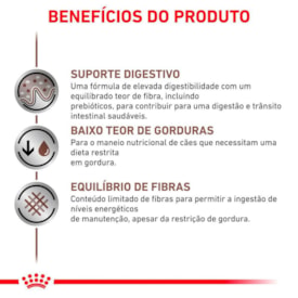 Ração Royal Canin Vet Diet Canine Gastro Intestinal Low Fat 1,5 kg - imagem adicional