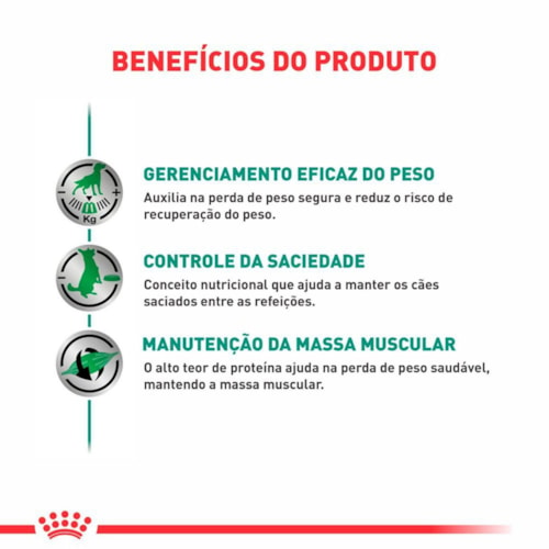 Ração Royal Canin Vet Diet Canine Satiety Support 1,5 kg - imagem adicional