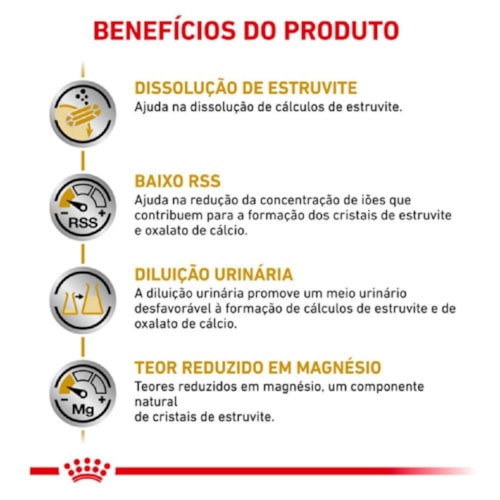 Ração Royal Canin Vet Diet Canine Urinary S/O Auxiliar na Dissolução Cálculos Urinários 10,1 kg - imagem adicional