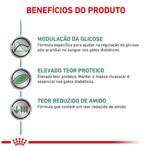 Ração Royal Canin Vet Diet Feline Diabetic S/O para Gatos Adultos 1,5kg - imagem adicional