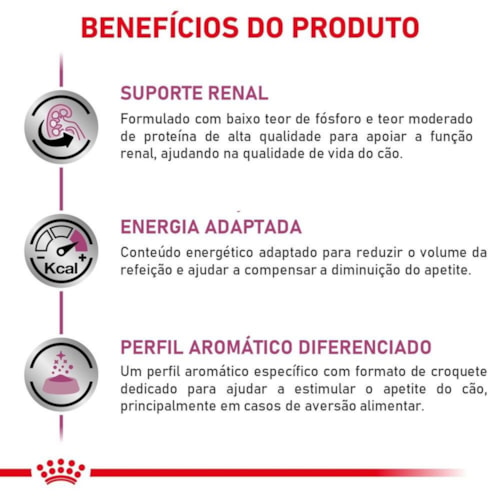 Ração Royal Canin Veterinary Renal Small Dog Cães Porte Pequeno 7,5 kg - imagem adicional