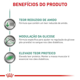 Ração Úmida Royal Canin Vet Diet Canine Diabetic Special Low Carbohydrate Lata 410g - imagem adicional