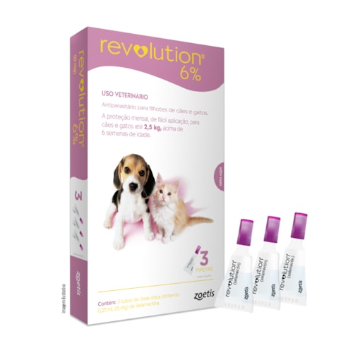 Revolution Antiparasitário Zoetis para Cães e Gatos até 2,5kg 15mg 3 Pipetas