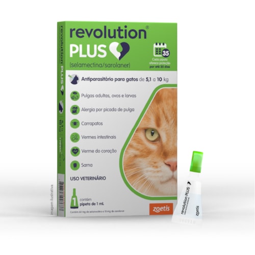 Revolution Plus® – Antiparasitário Tópico para Gatos de 5,1 a 10kg 1ml 1 Pipeta