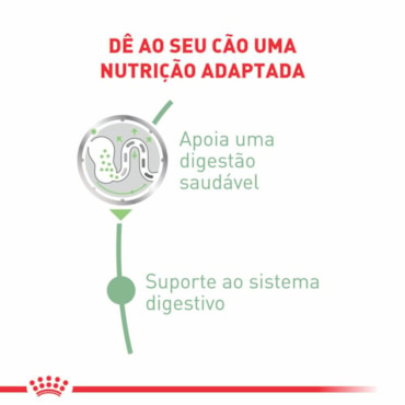 Sachê Royal Canin Digestive Care para Cães Adultos 85g - imagem adicional