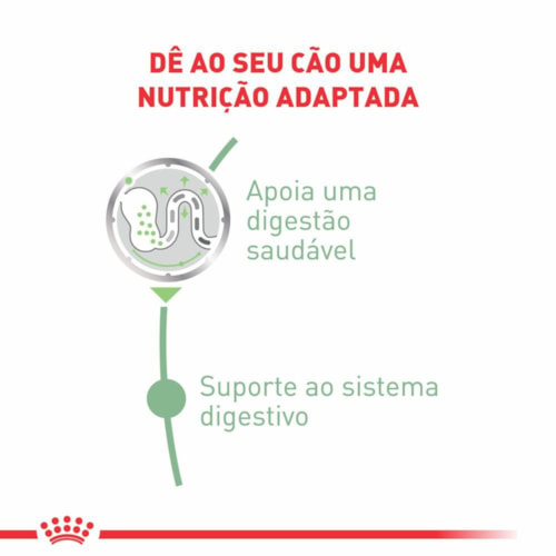 Sachê Royal Canin Digestive Care para Cães Adultos 85g - imagem adicional