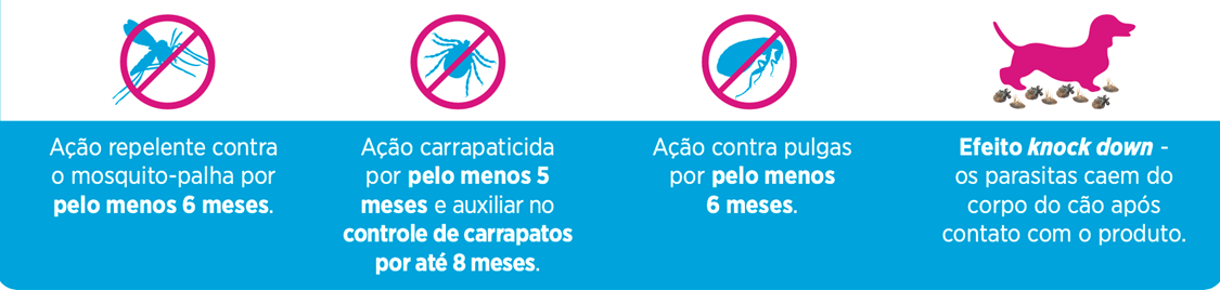 EctoFend - proteção prolongada